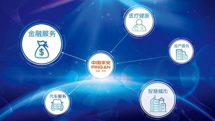 平安互聯網創建項目 打造安全、便捷、高效的新生態